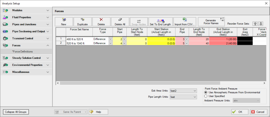 A fully defined forces panel in the Analysis Setup window.